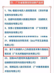 喜訊 | 校企合作結(jié)碩果 計(jì)算機(jī)學(xué)院與廣東兆邦公司攜手榮獲省智慧安防創(chuàng)新產(chǎn)品獎